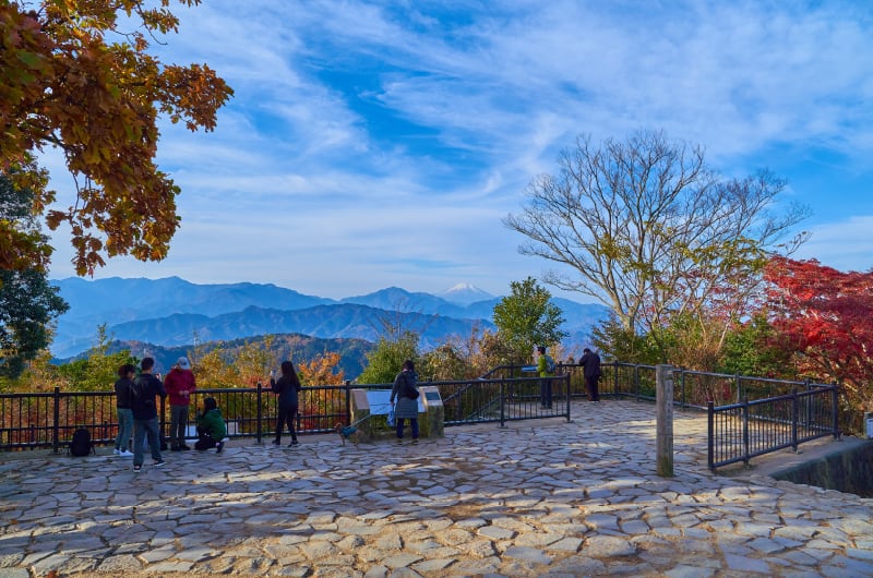 Mt.Takao＆Around